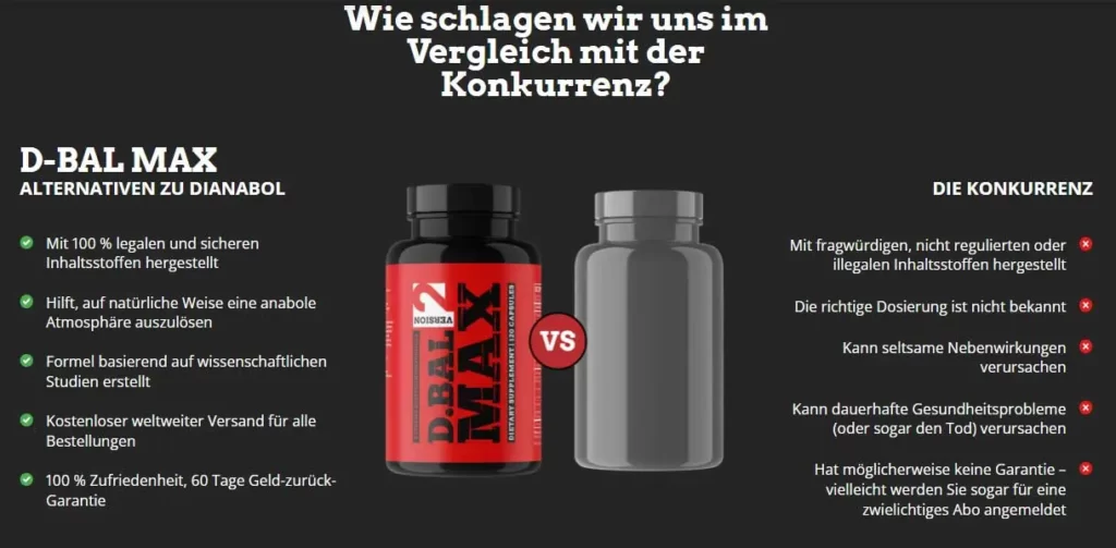 D-Bal Max Deutschland